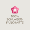 100% Schlager Fancharts