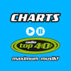Radio Top 40 Charts